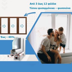 Φυσαρμόνικα τριπλά λάστιχα
